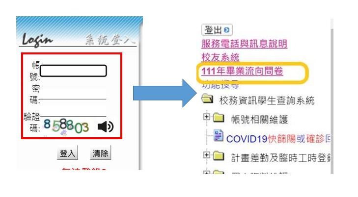 問卷連結