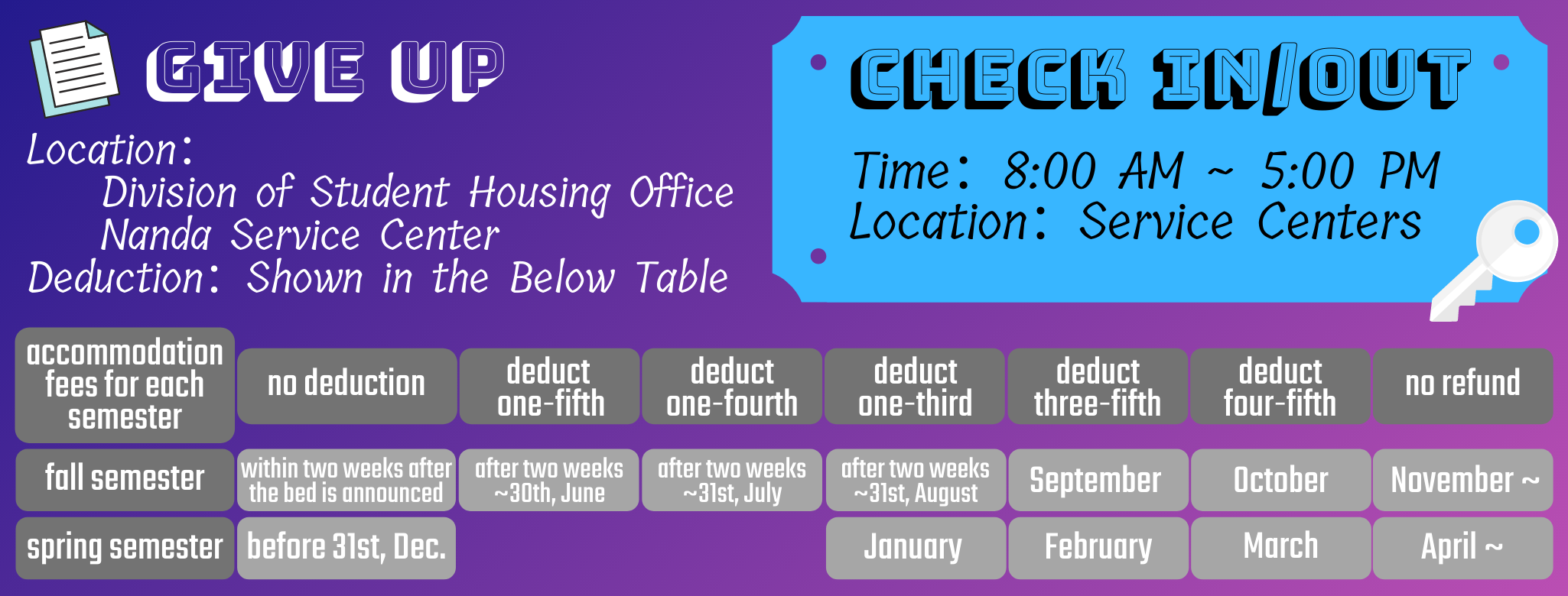 Give up and check in/out